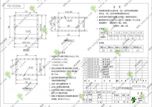 广东MSR320A